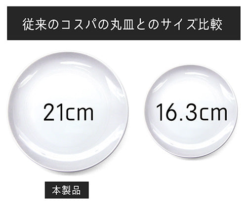 【予約商品】4034-2587 描き下ろし 志摩リン 21cmごはんプレート バースデーキャンプVer.